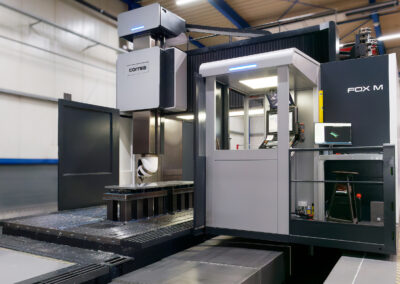CORREA FOXM170